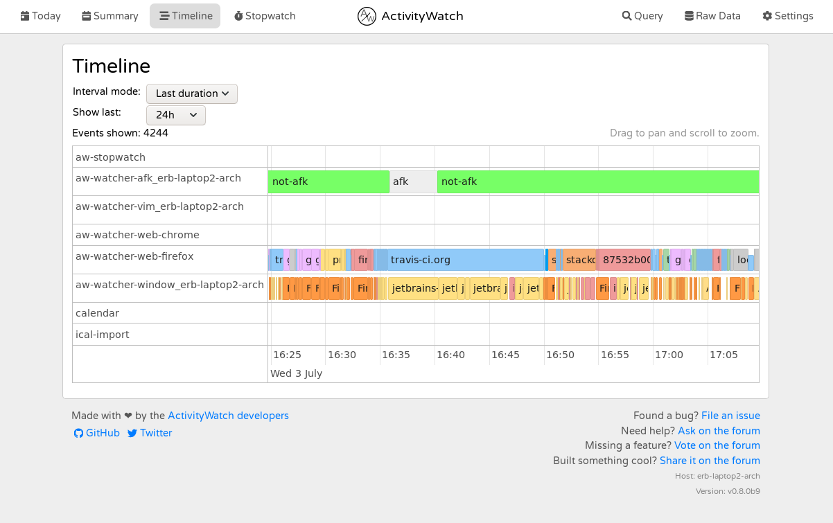 Screenshot of the ActivityWatch Web App Dashboard showing the activity timeline of a user.